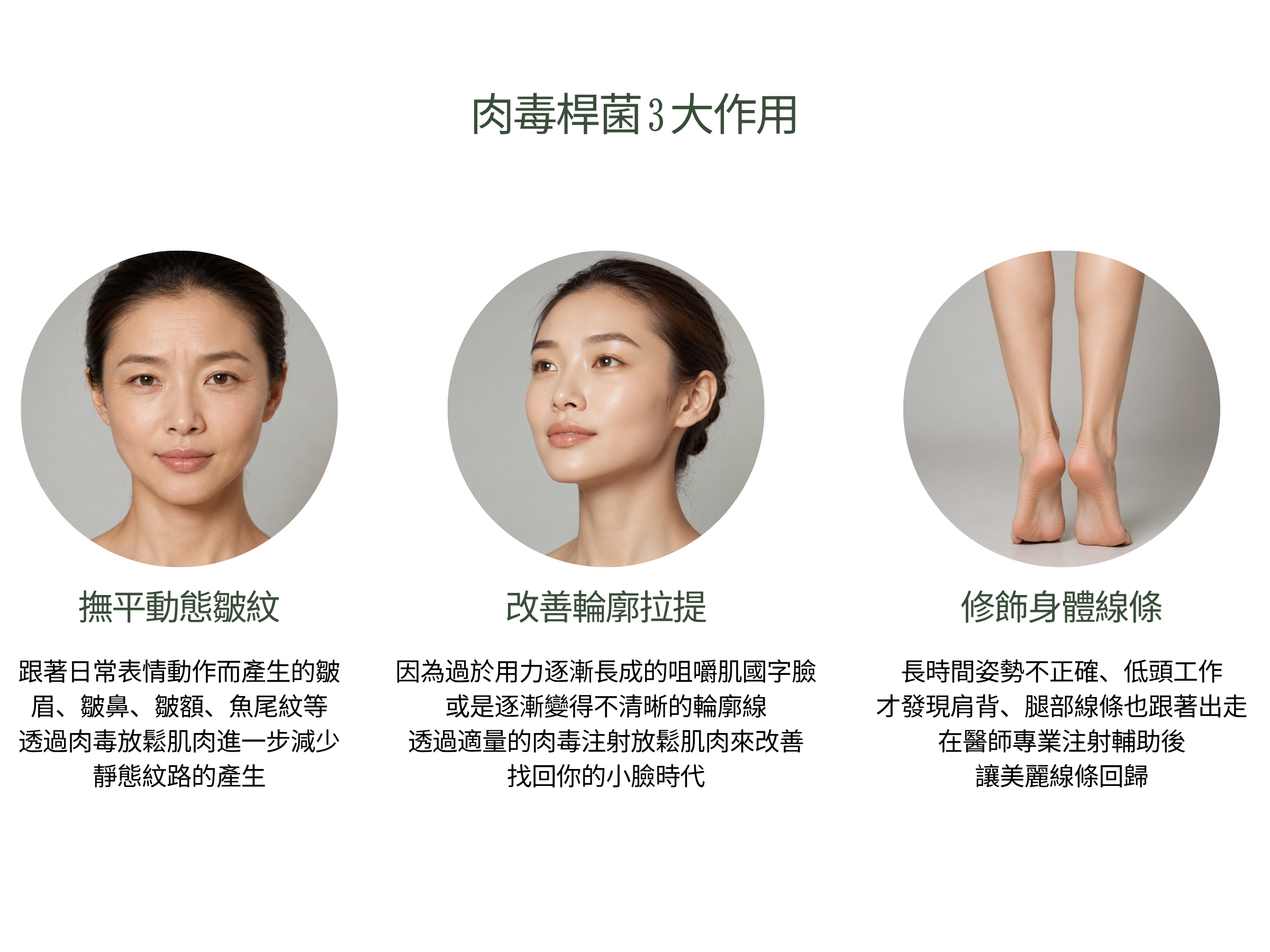 肉毒桿菌可以改善哪些問題？  動態皺紋｜抬頭紋、魚尾紋、皺眉紋 「動態皺紋」是指當臉部有表情活動時，才會出現的紋路。例如：笑到眼睛瞇起來、眼周產生的魚尾紋，或是額頭用力產生的抬頭紋，就適合用肉毒桿菌素注射放鬆肌肉，治療後約莫一週就會有明顯的改善。  國字臉、磨牙｜咀嚼肌放鬆 國字臉或是磨牙問題，可能來自於咀嚼肌重複無意識地用力所引起。注射肉毒桿菌能讓咀嚼肌放鬆，不但能夠改變國字臉形外觀，也可以改善磨牙問題。  蘿蔔腿、虎背｜身形線條修飾 肌肉發達的小腿或是寬厚的肩膀，也能透過注射肉毒桿菌獲得改善，讓線條更加柔和勻稱。